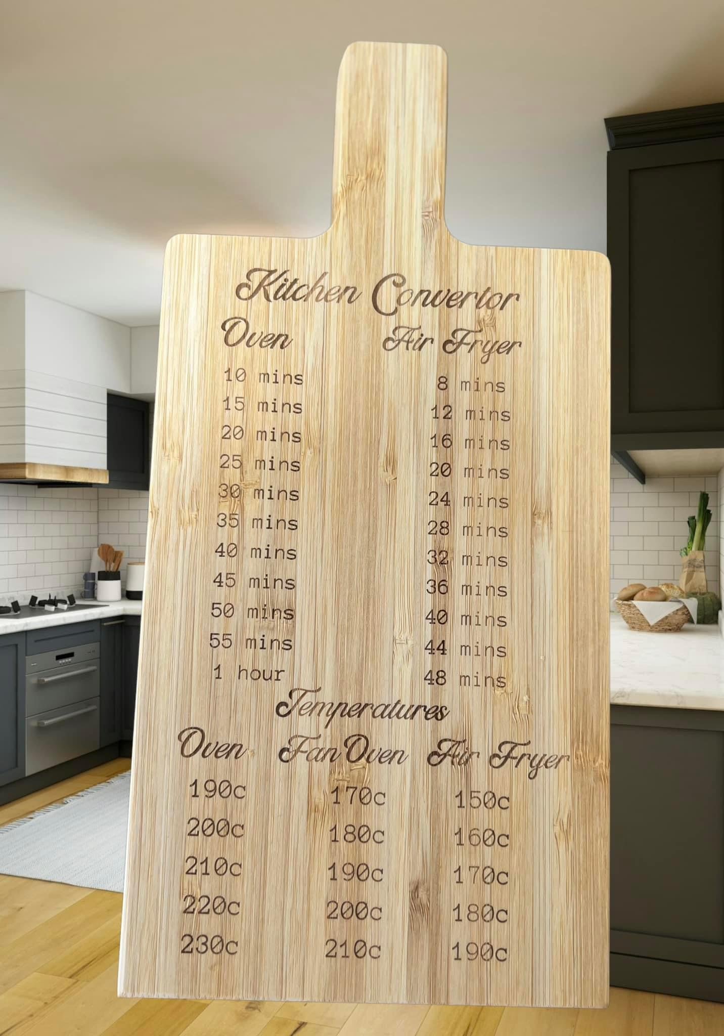Chopping board.. Kitchen convertor